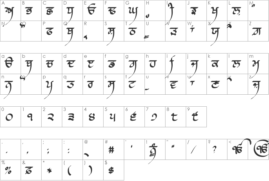 Raaj Script 2 Thin font character map preview
