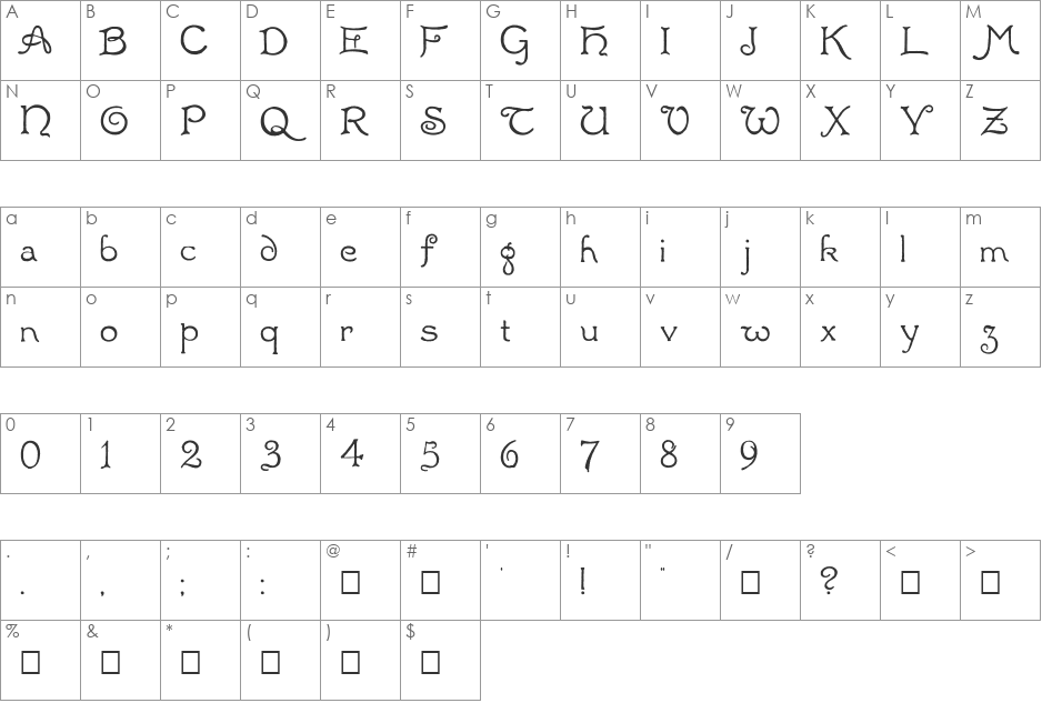 Radaern font character map preview