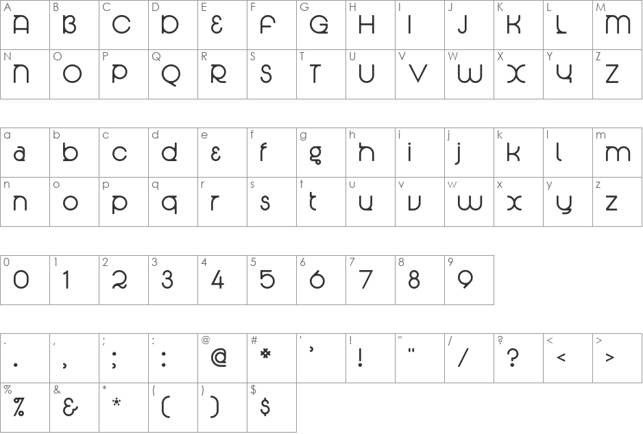 Radian font character map preview