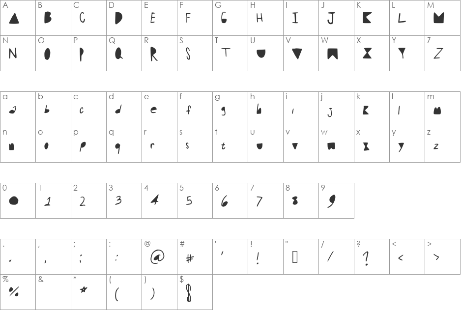 radiohead font character map preview