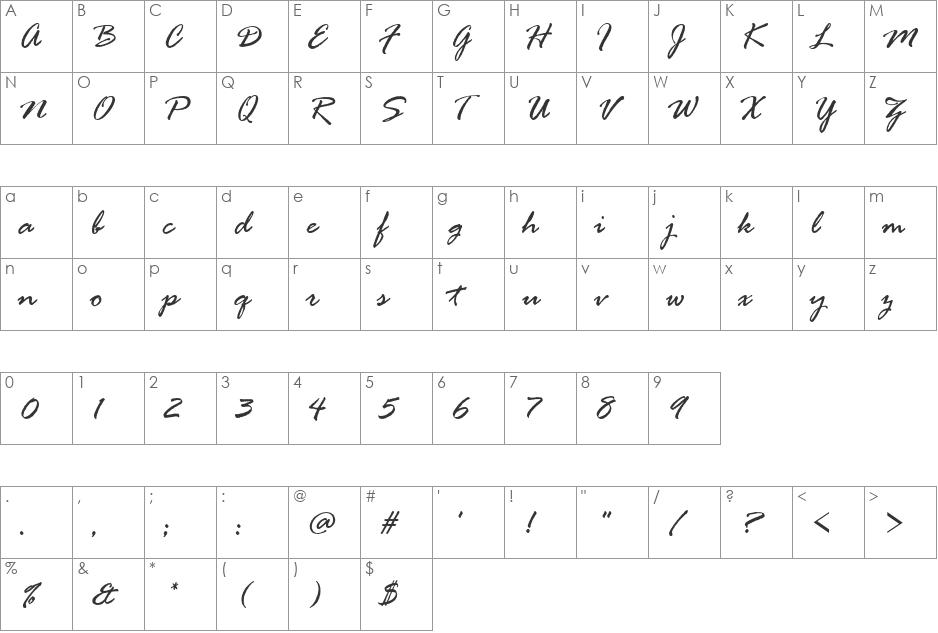 Rage Italic font character map preview