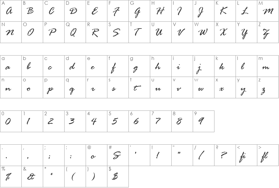 Rage Italic LET font character map preview