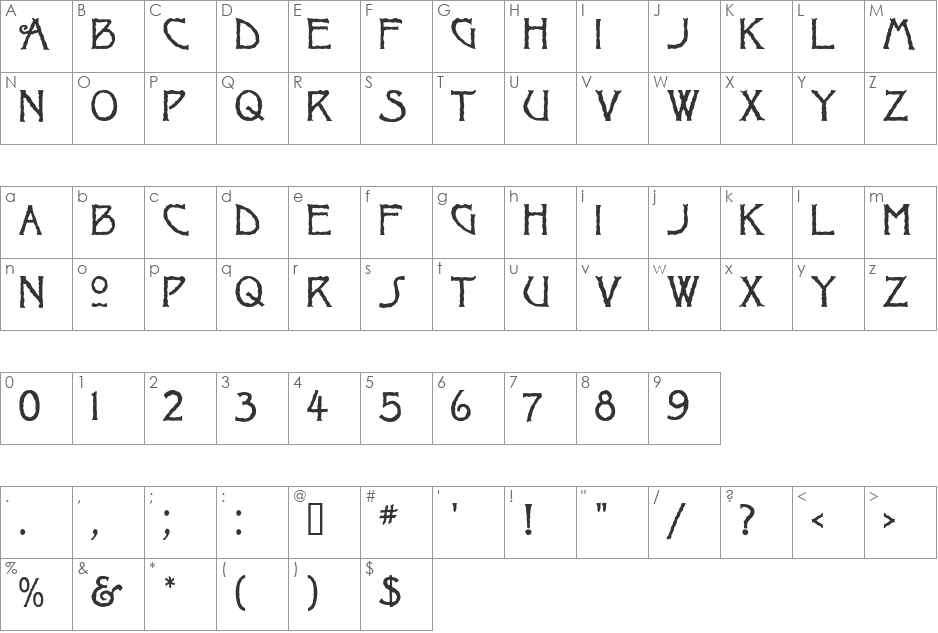 Ragged font character map preview