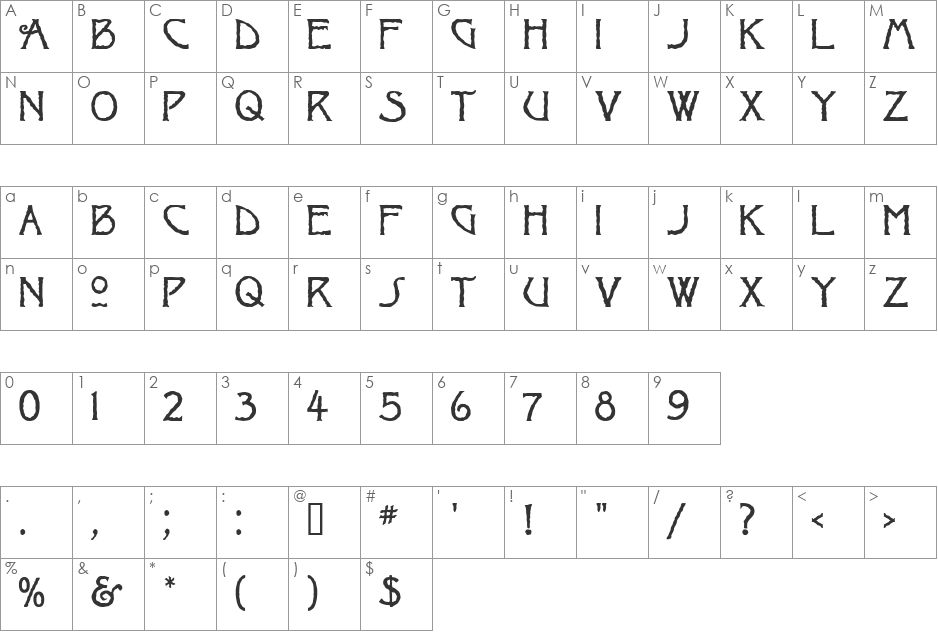 Ragged MF font character map preview