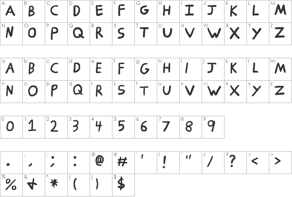 Ragnarok font character map preview