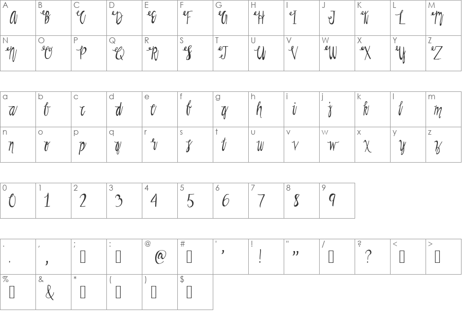 Rainman font character map preview