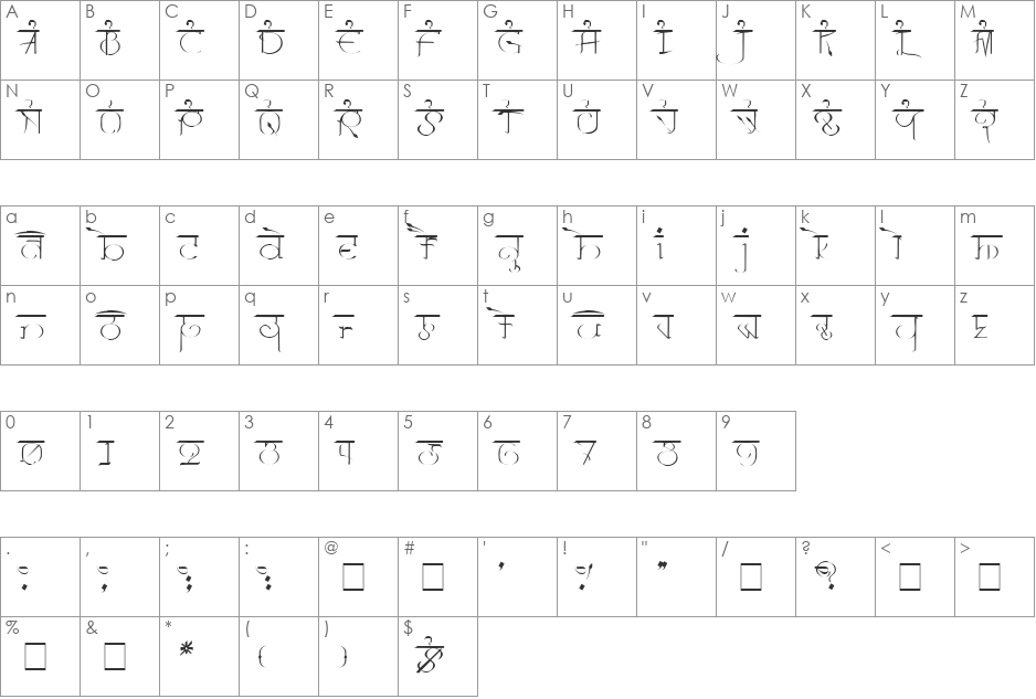 Raj font character map preview