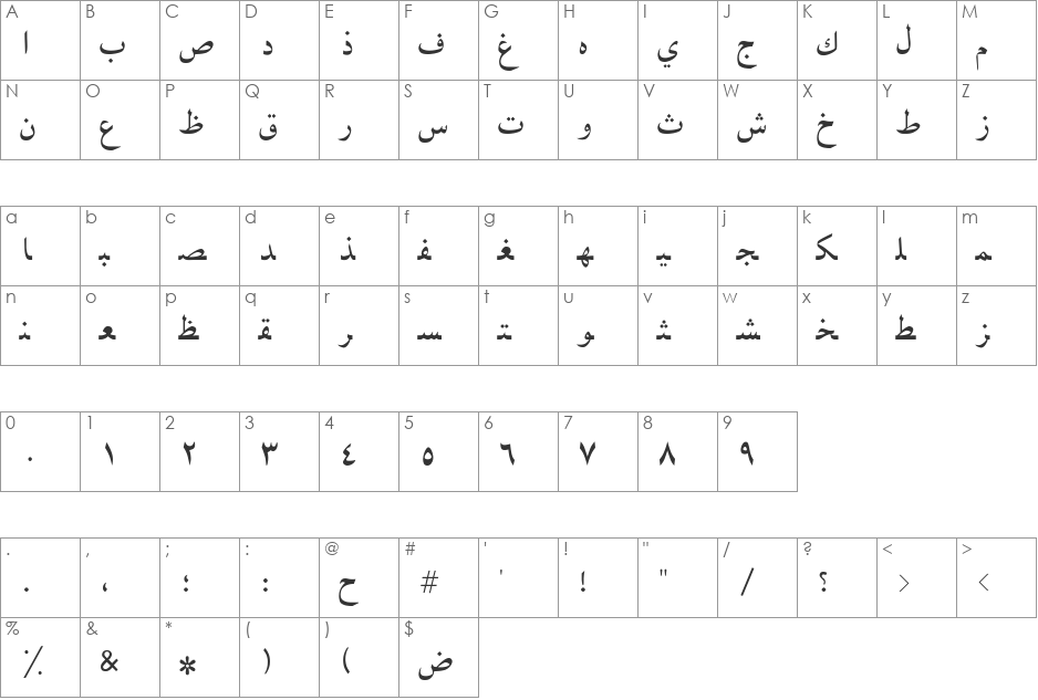 Baghdad font character map preview