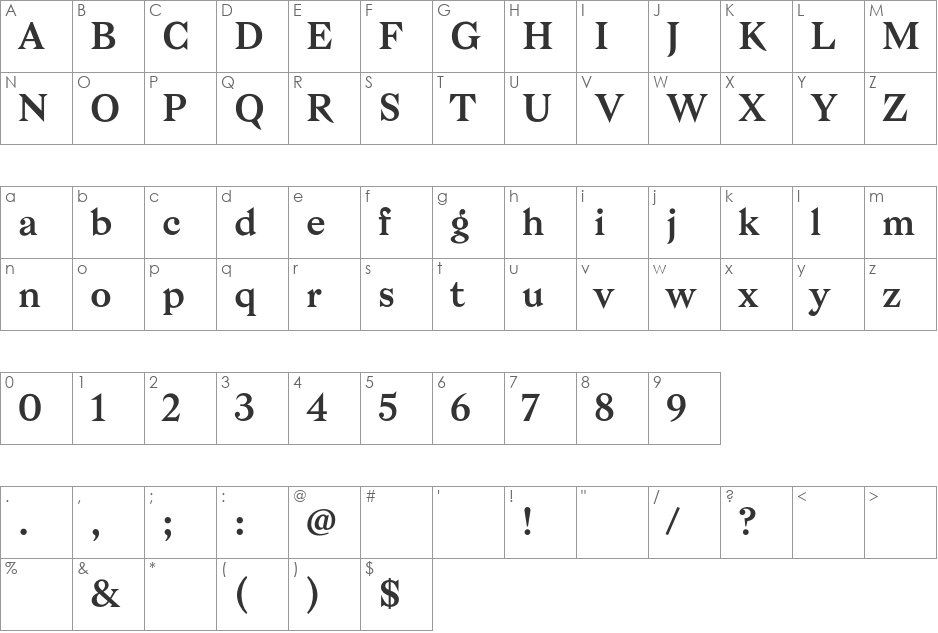 Bagnard font character map preview