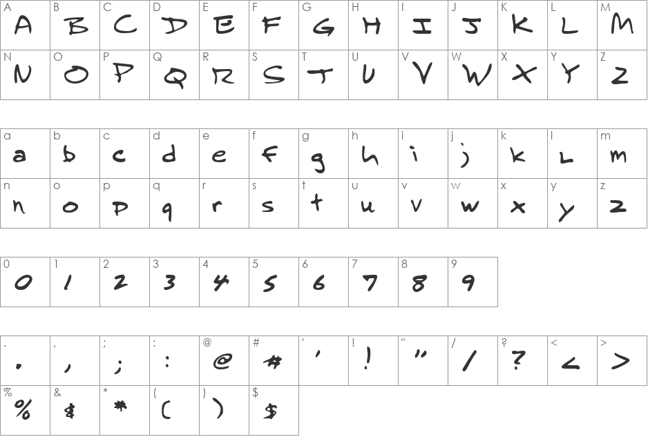 RalphsHand font character map preview