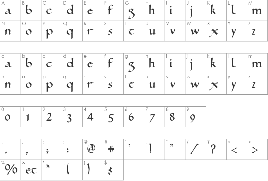 Ramsey SD font character map preview