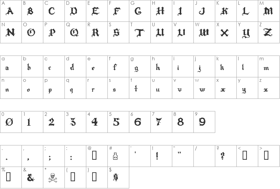 Rapscallion font character map preview
