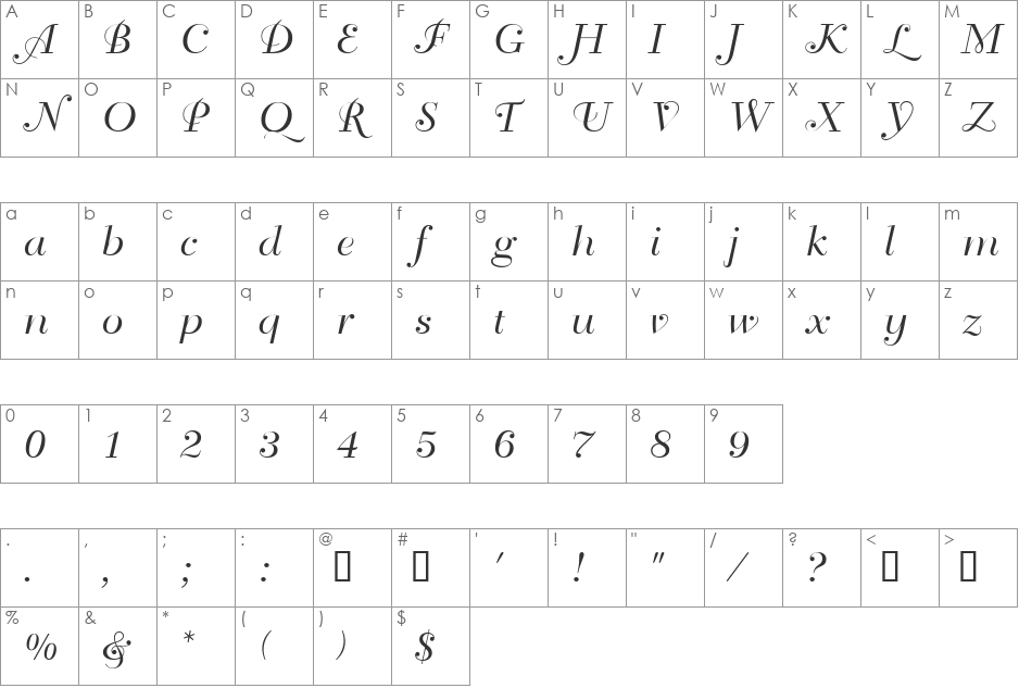 BahiaScriptSSK font character map preview