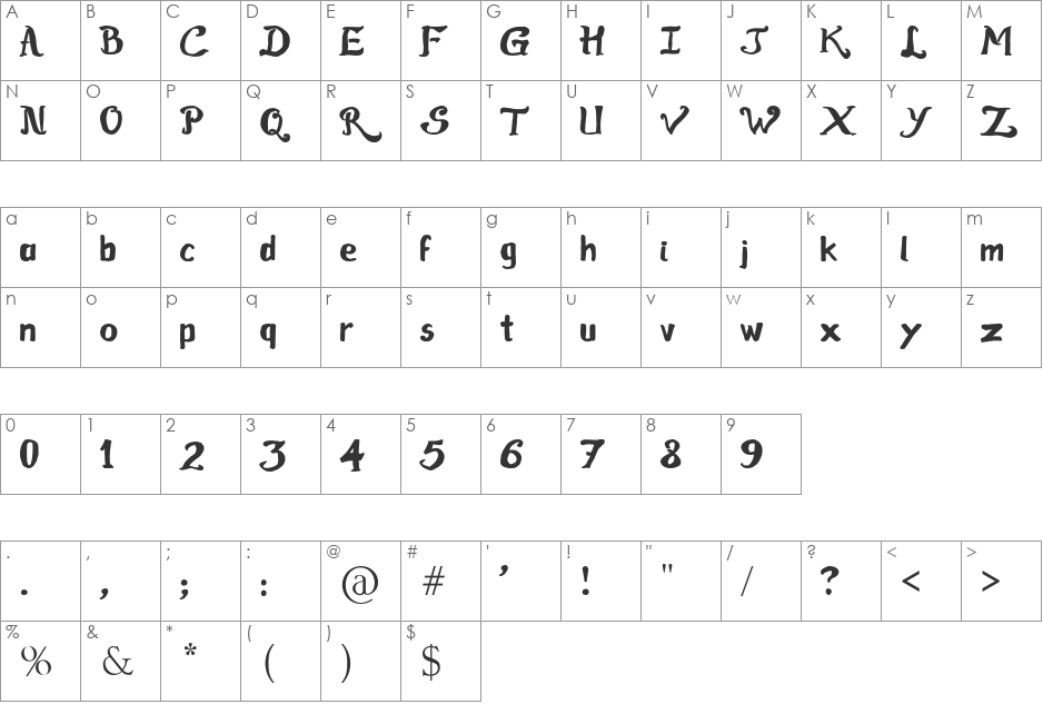 Raslens Shaa Abedossen font character map preview