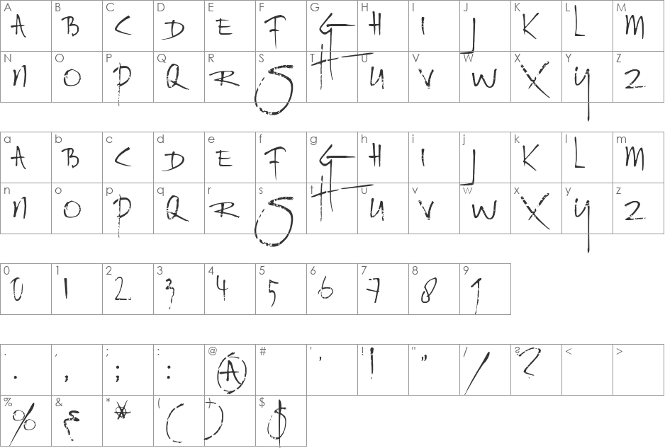 Rat Infested Mailbox font character map preview
