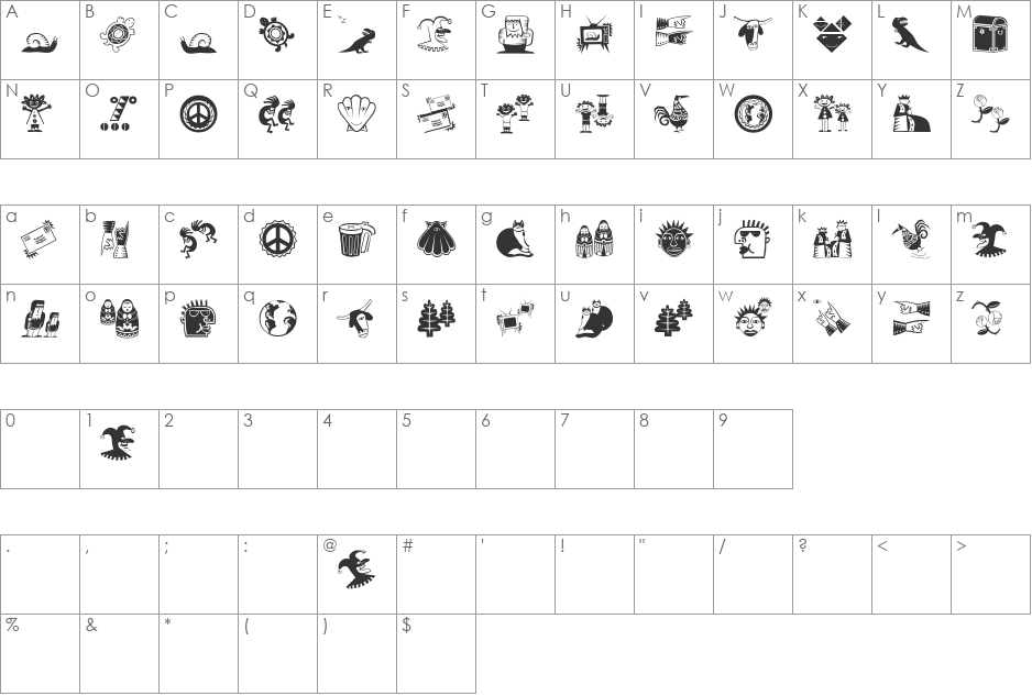 RatsFatzBats font character map preview