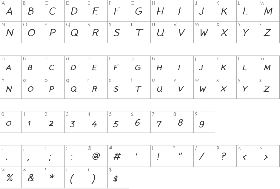 Rattlescript-RegularObliqueCaps font character map preview