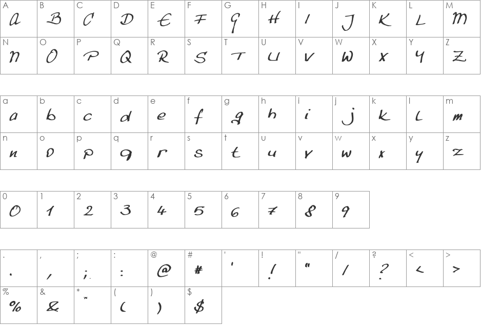 Addifont font character map preview