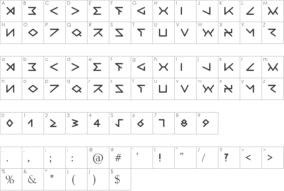 Ravenia font character map preview
