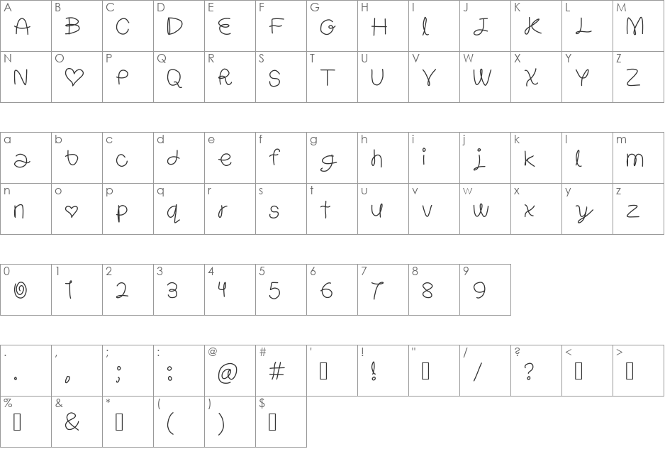 Ravioli font character map preview