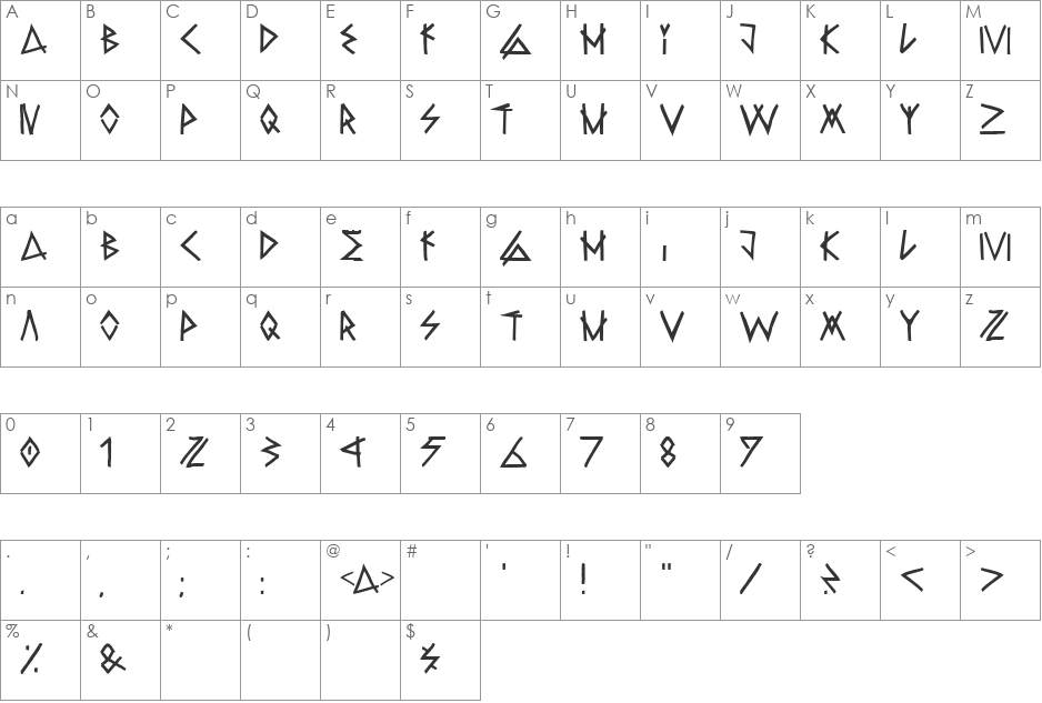 Raw Delta Hand Street font character map preview