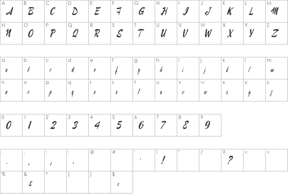 Ray Morgan Style font character map preview