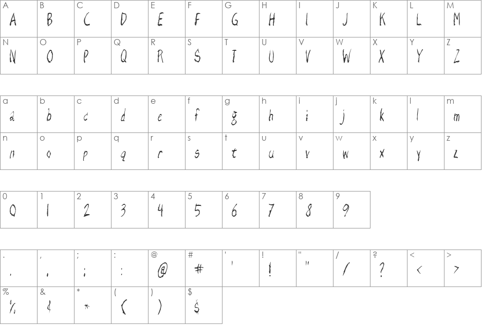 Razor Keen font character map preview