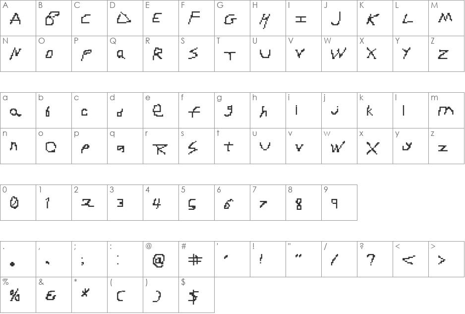 RDJ-Hand font character map preview