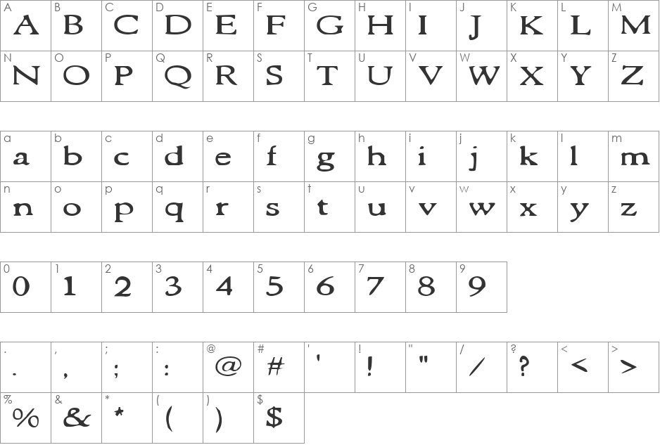 Ready for my Closeup font character map preview