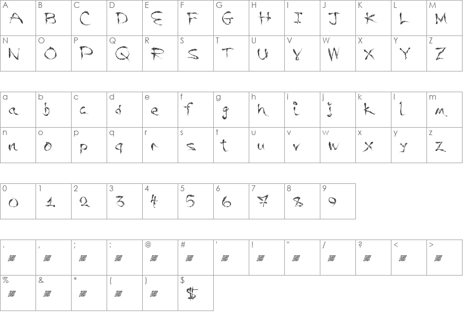 ReadyMade font character map preview
