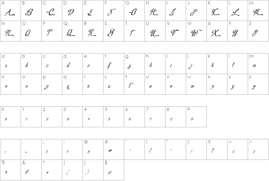 RealPrizesVeryItalic font character map preview