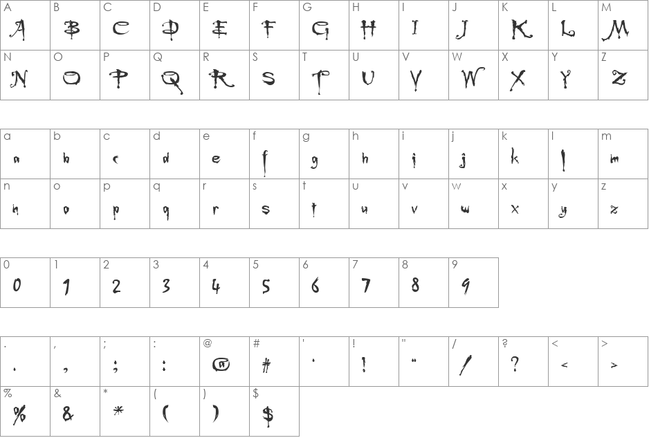 Rebuffed font character map preview