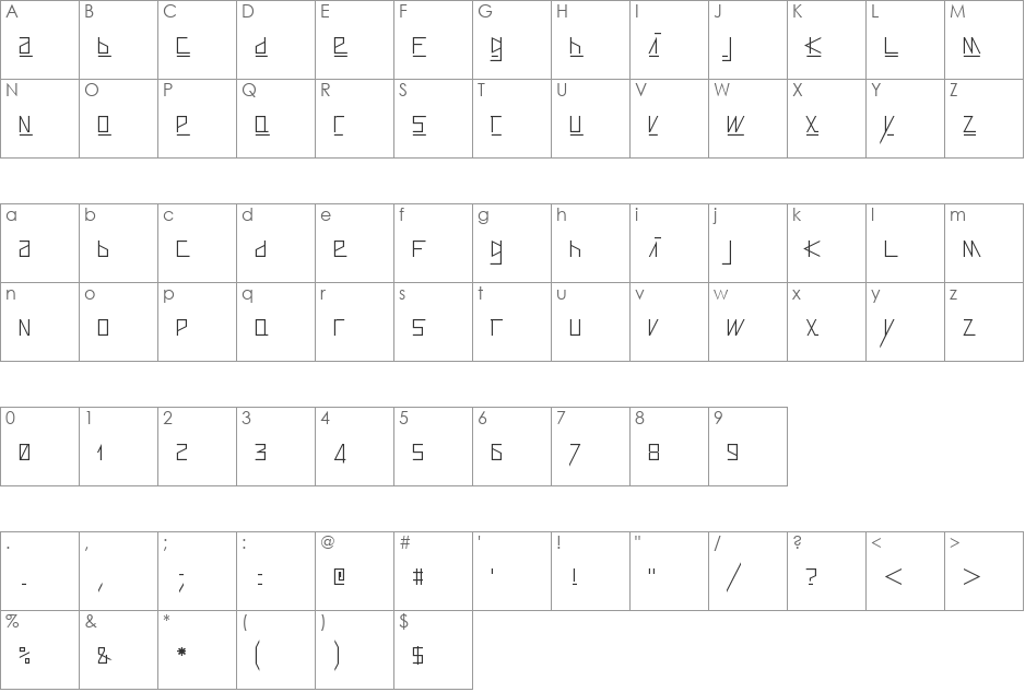 recursor font character map preview