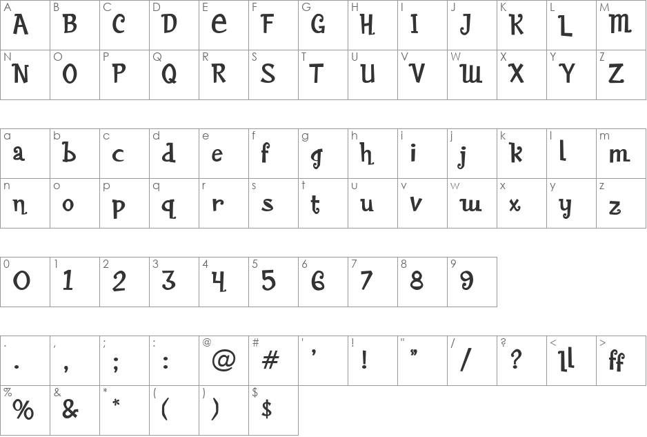 BaileywickFestiveJF font character map preview