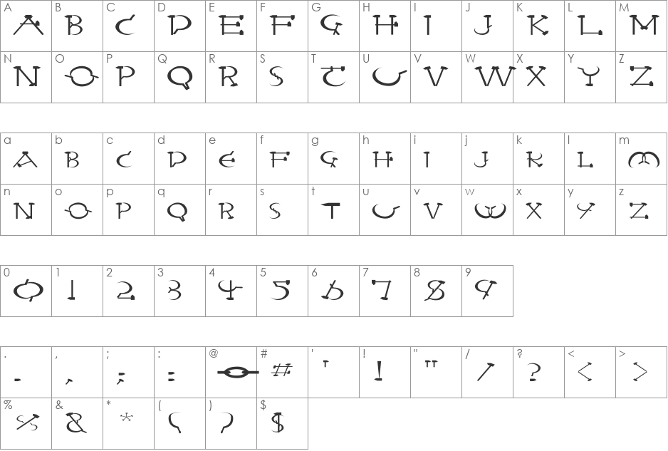 RedLetter Ex font character map preview