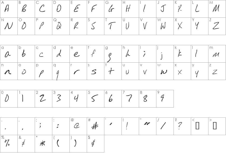 Rees font character map preview