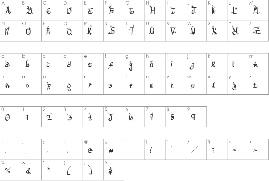 ReGifter font character map preview