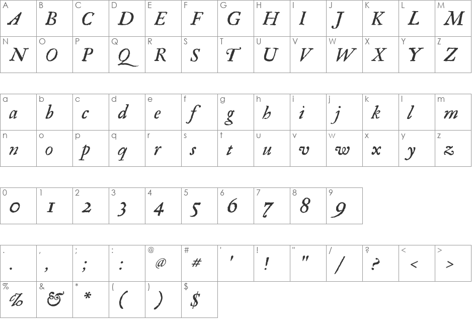 Regula Old Face font character map preview