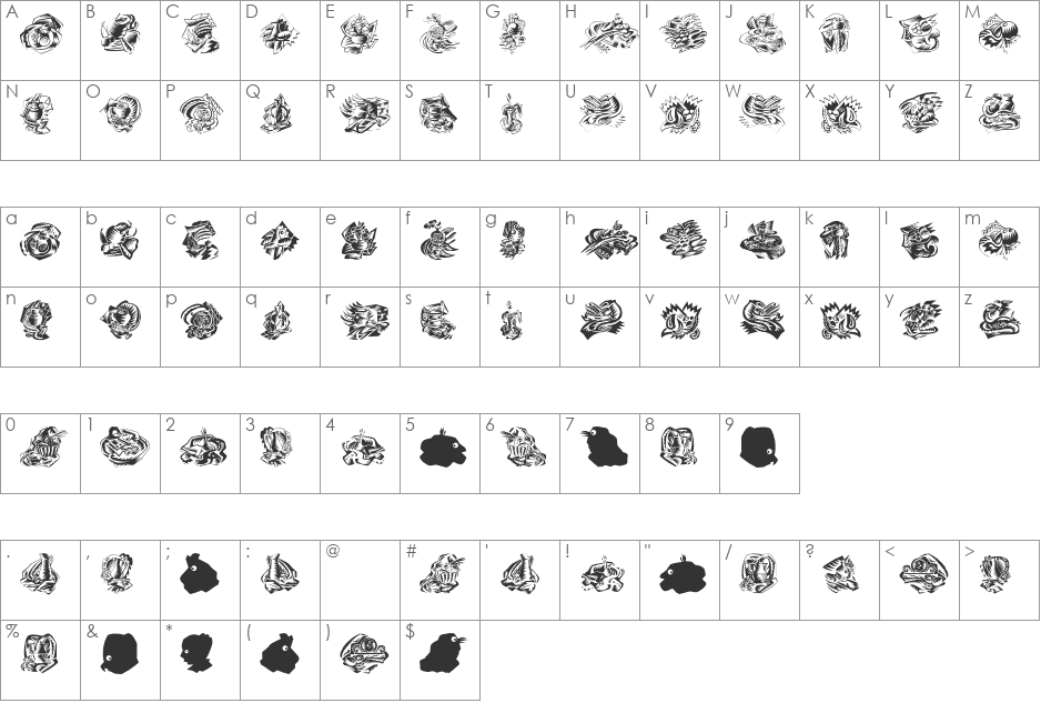 Relative font character map preview