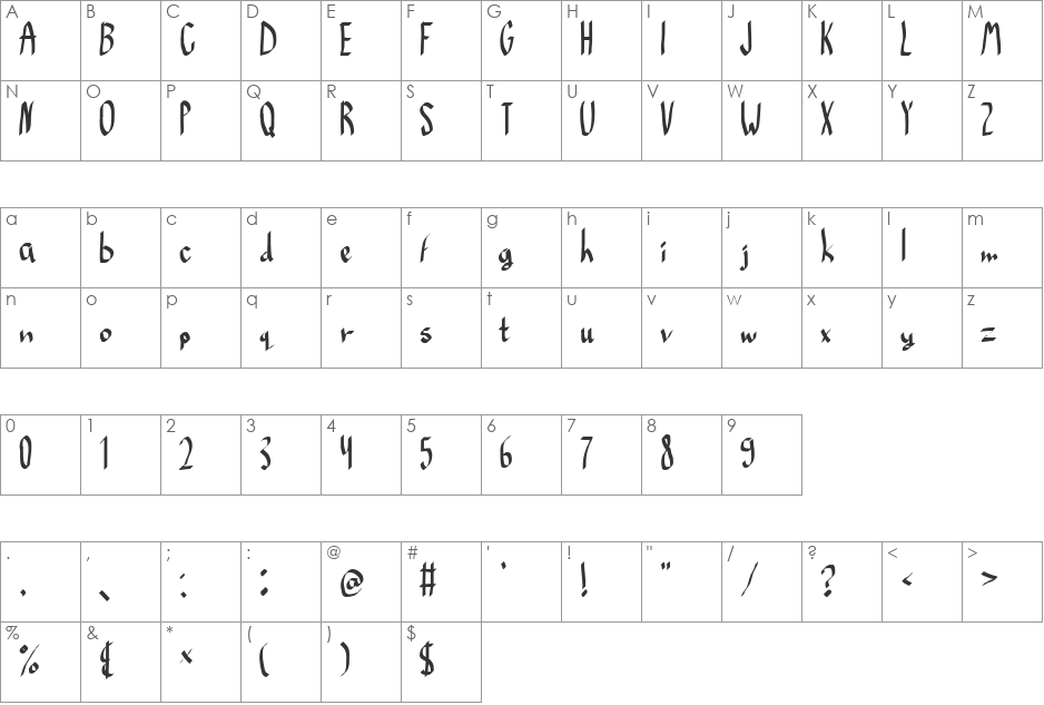 Baklava font character map preview
