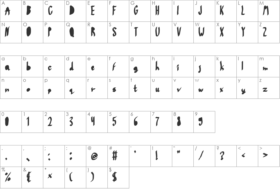 Baklava UltraBlah font character map preview