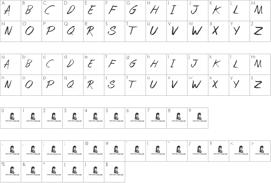 Remark font character map preview