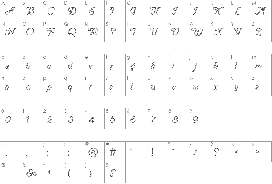 Renania Trash font character map preview