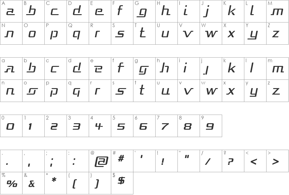 Republika font character map preview