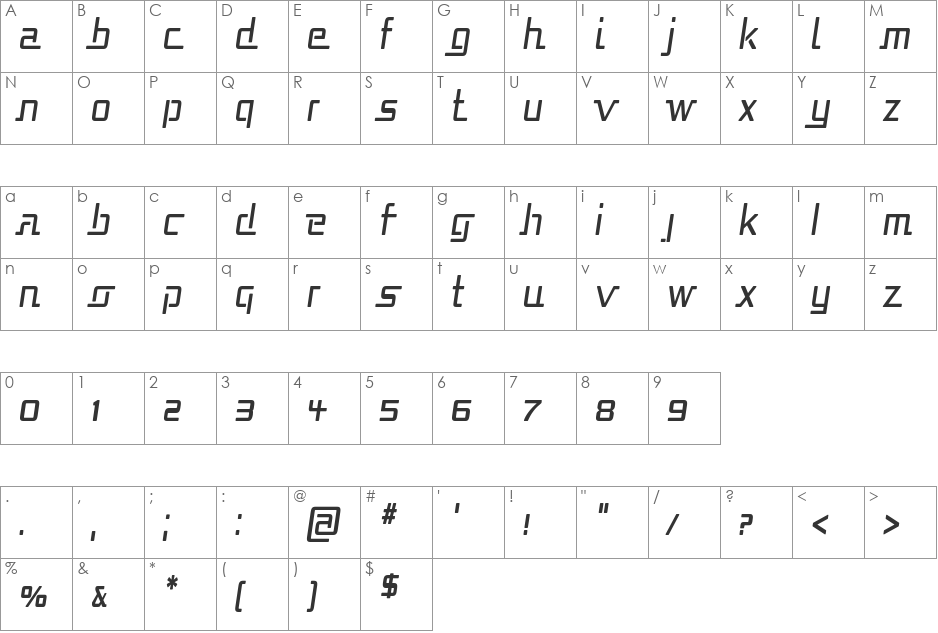 Republika Cnd font character map preview