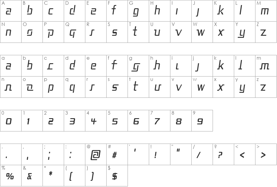 Republika II Cnd font character map preview