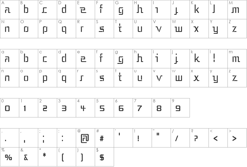 Republika III Cnd font character map preview