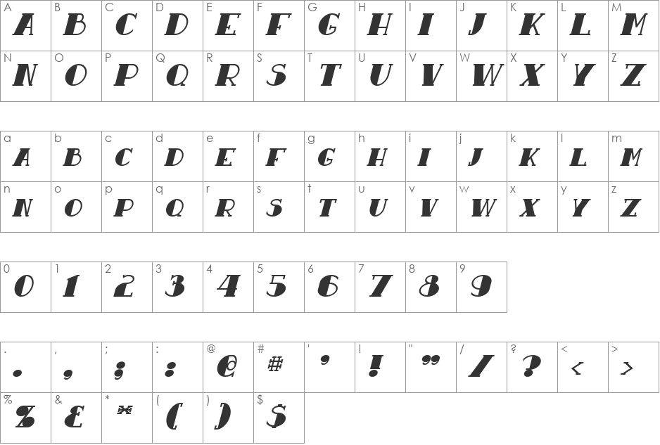 Resavy font character map preview