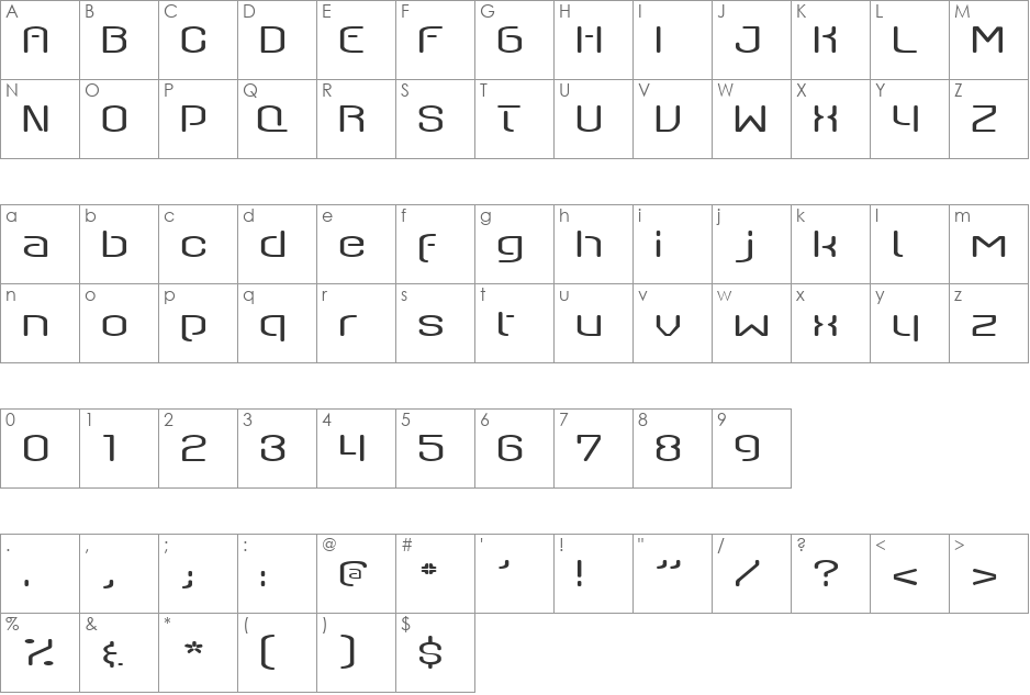 Reset font character map preview