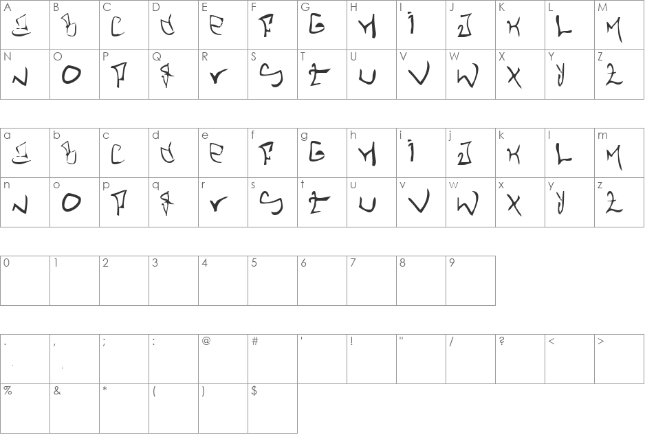 Resmi Nair font character map preview